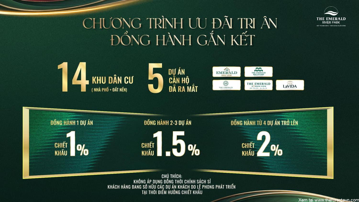 Chương trình chiết khấu tri ân đồng hành The Emerald River Park
