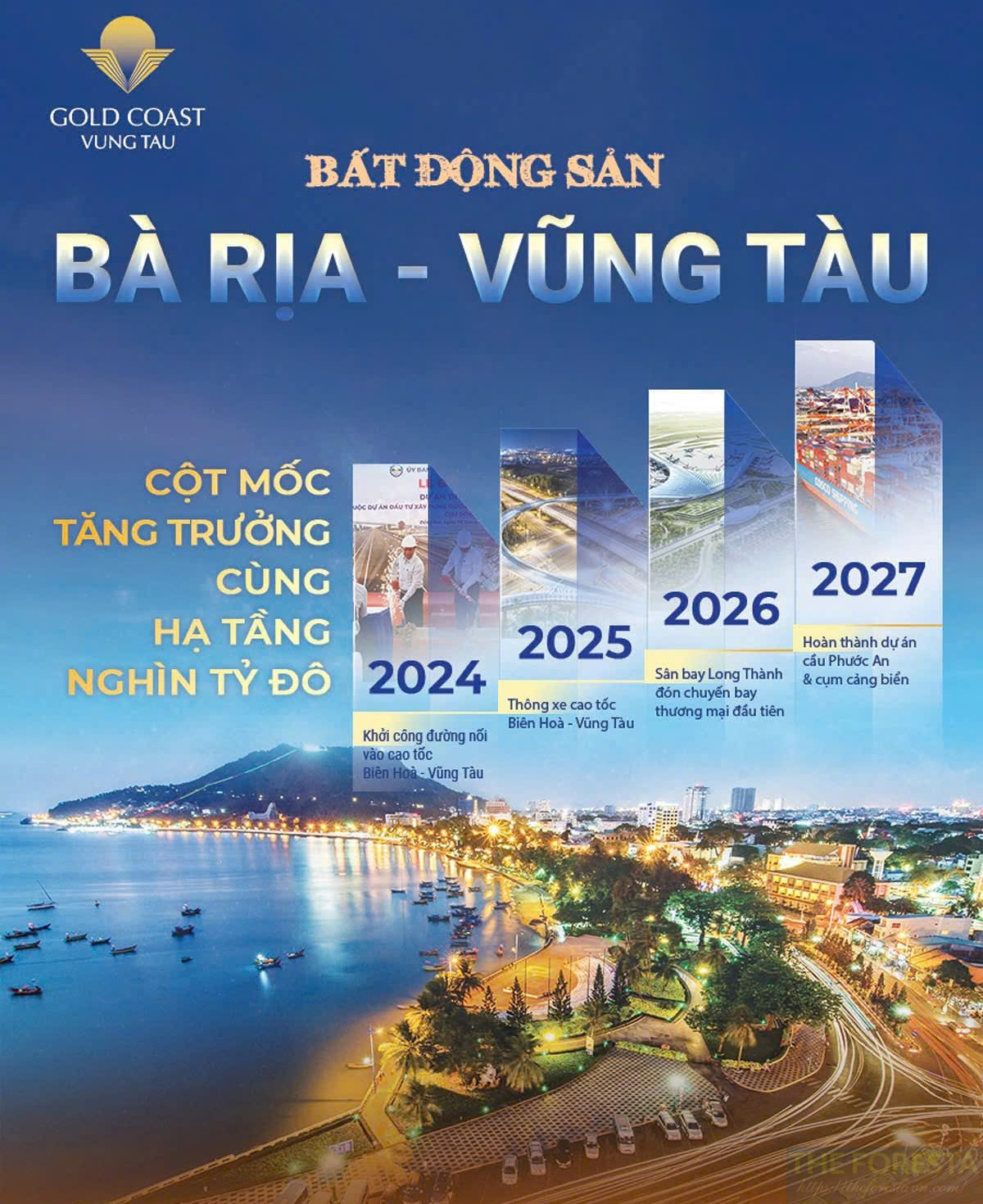 Dự án Gold Coast Trở Thành Tiềm Năng Lớn