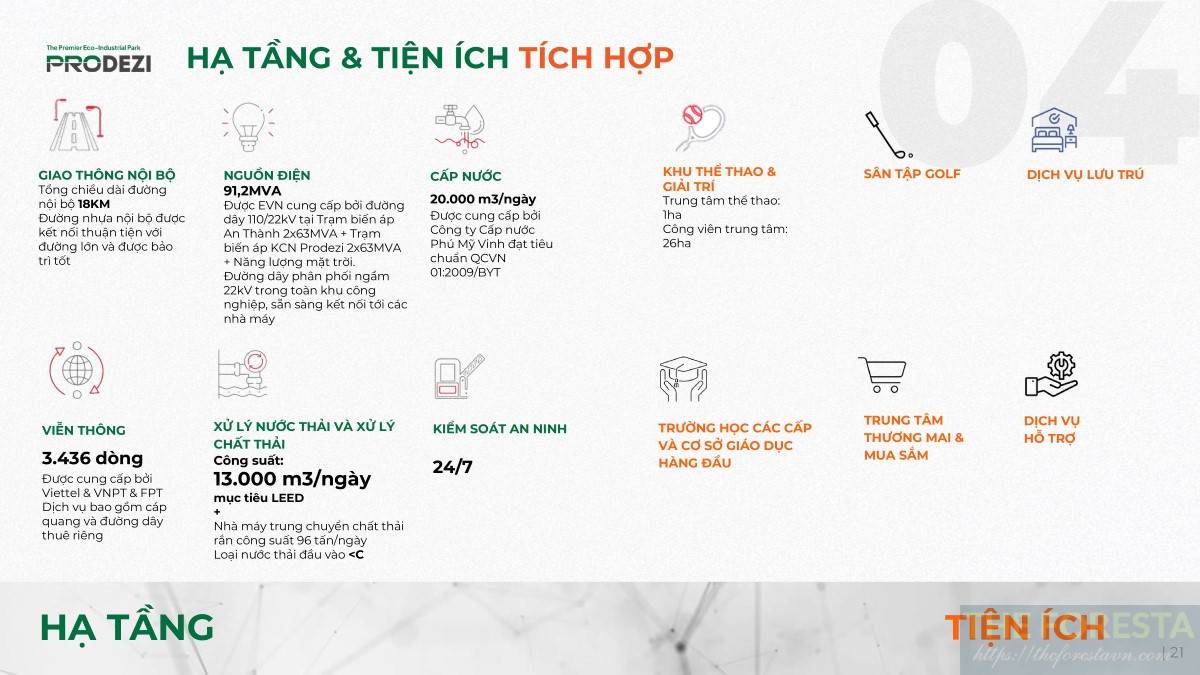 Ma Thuật Về Hạ Tầng Và Tiện ích Tích Hợp Của Kcn Prodezi