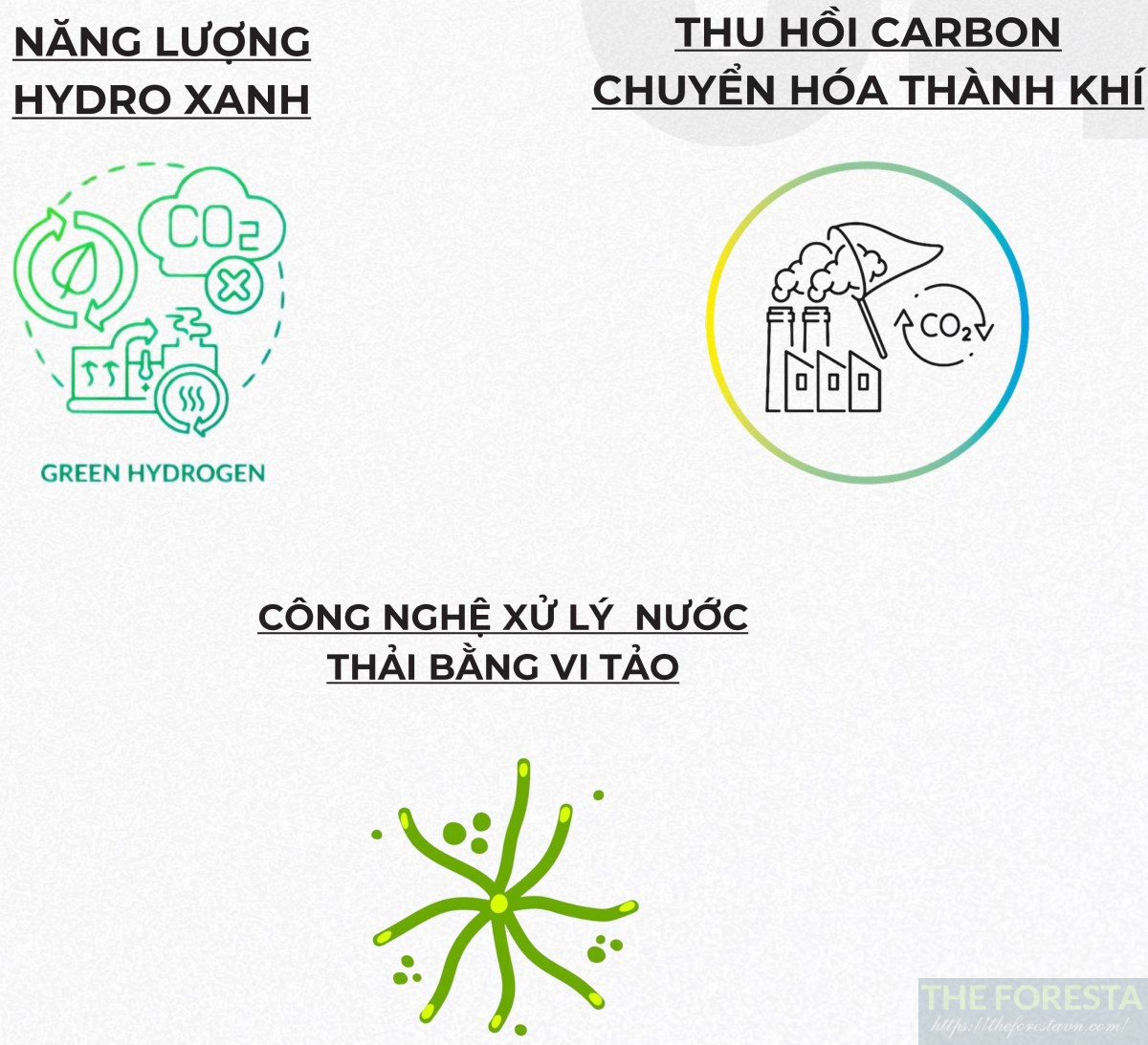 Những Giải Pháp Phát Triển Của Kcn Prodezi Long An