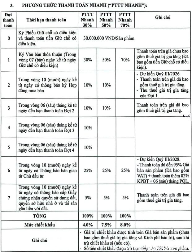 Thanh toán nhanh The Emerald Garden View, chiết khấu 4%–8%