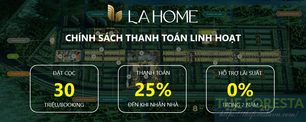 Giá Bán Dự án La Home Long An